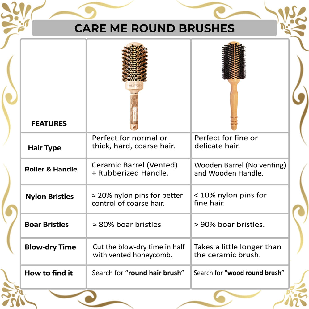Care Me detailed shot showing brush-use for salon-like results