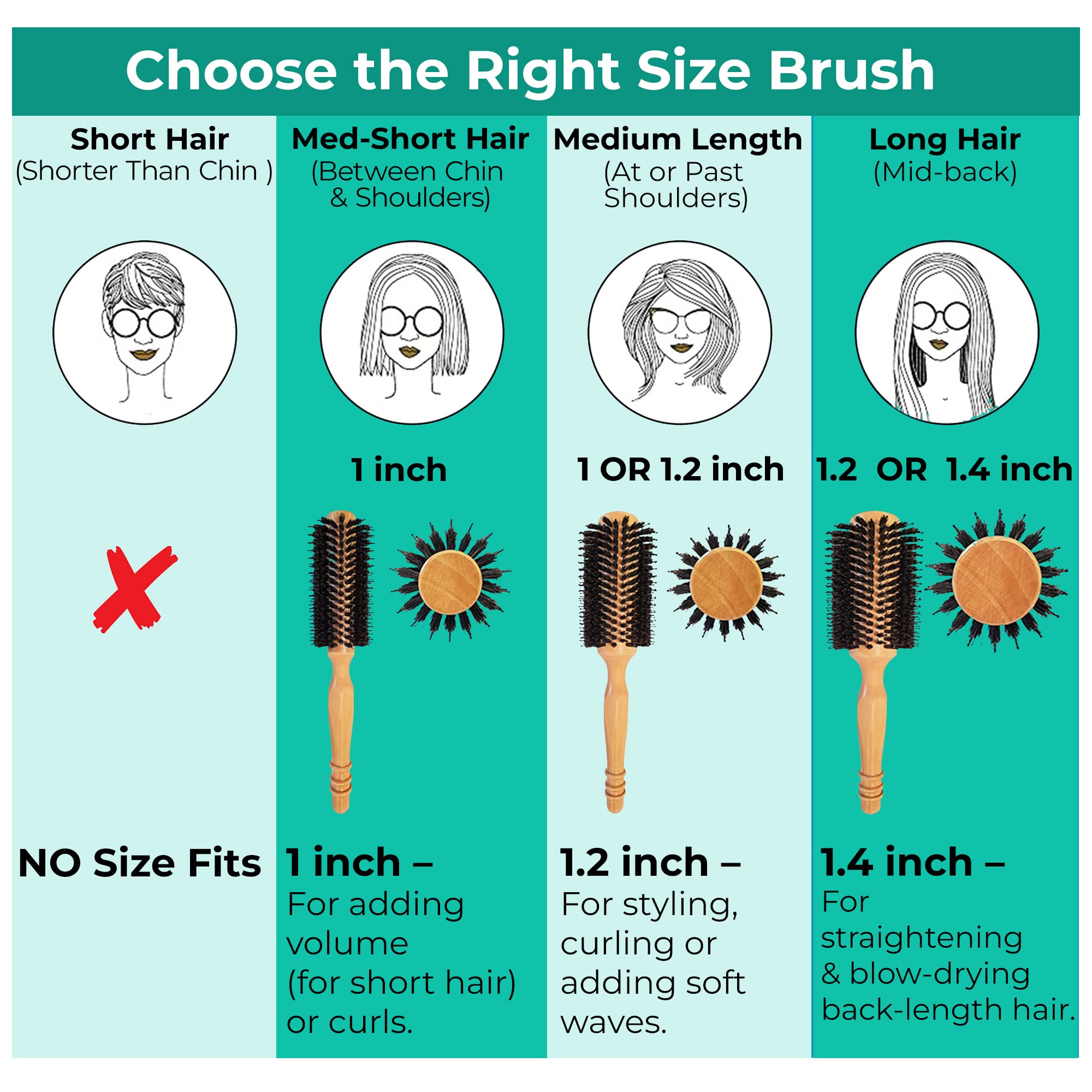 Care Me ions-infused boar bristles reduce frizz and add shine