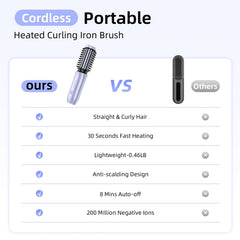 CARESKY cordless curling iron brush perfect for bangs and face-framing styling