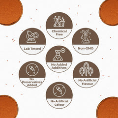 CARMEL ORGANICS Manjistha powder bottle on shelf for sustainable sourcing.