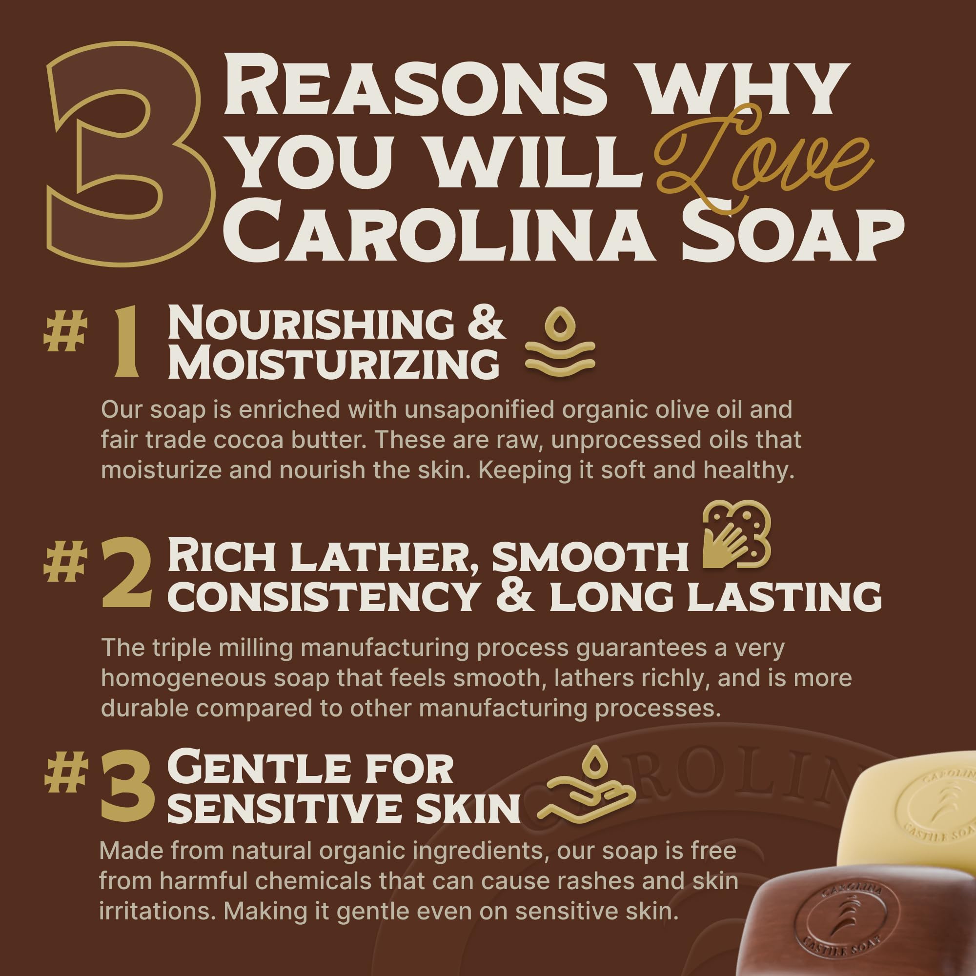 Carolina Castile unscented bars on bathroom shelf for daily use