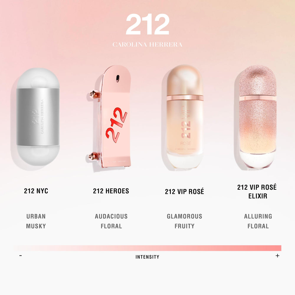 Carolina Herrera 212 VIP Rosé signature bottle showcases luxurious packaging.