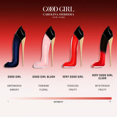 Carolina Herrera Good Girl Blush spray-action captures a moment of fresh floral warmth.