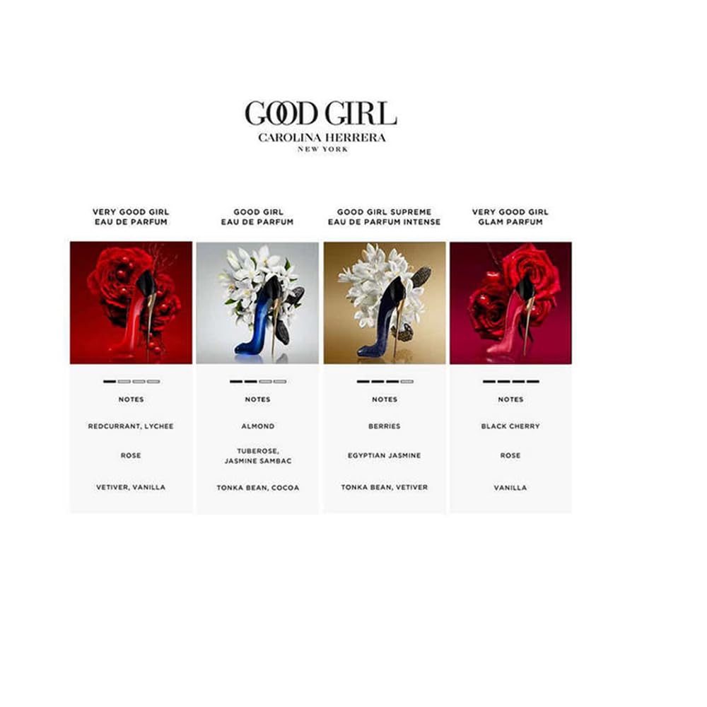 Carolina Herrera Very Good Girl Glam bottle being sprayed suggesting long-lasting wear