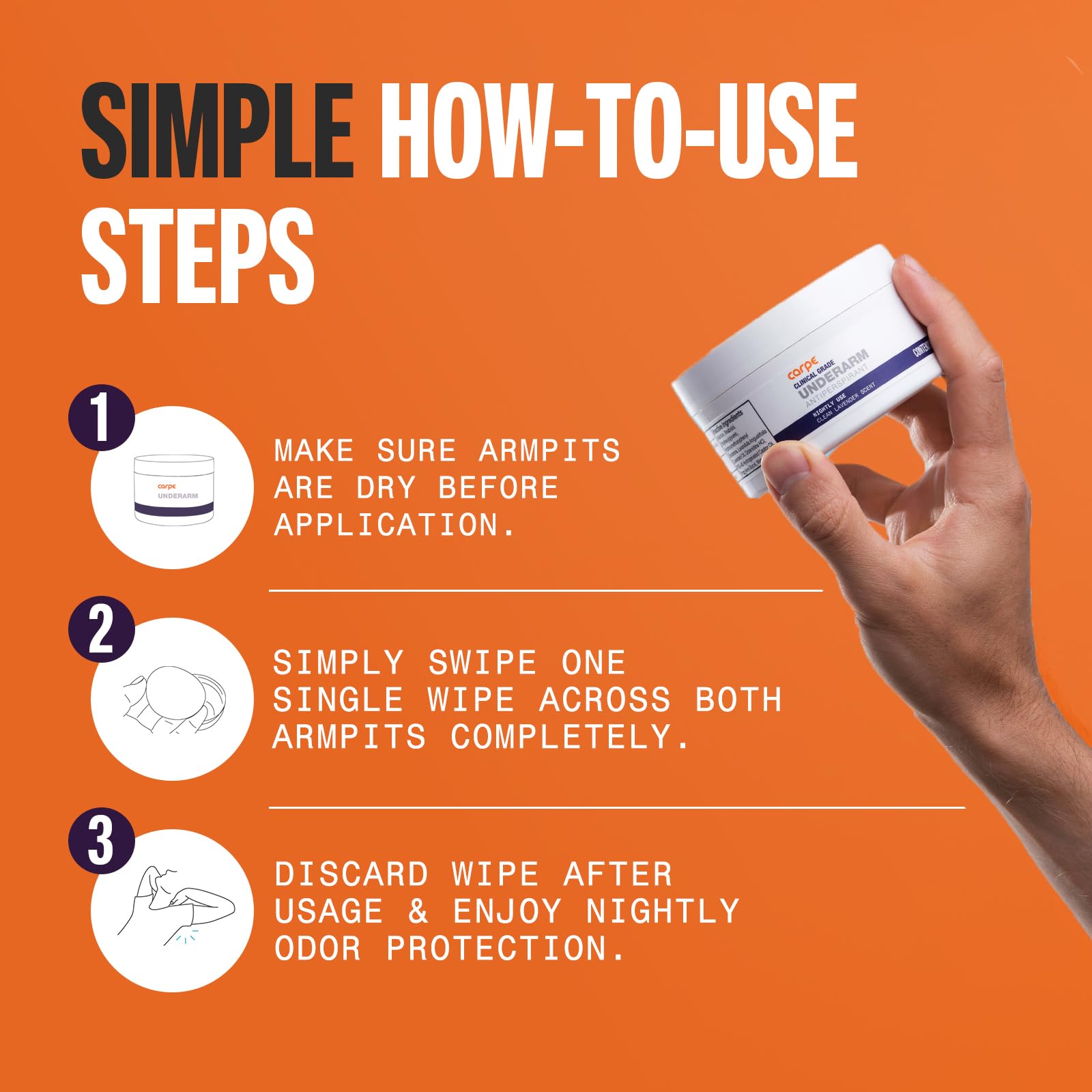 Carpe Clinical Grade Underarm Wipes skin-sensitivity focus with soothing SymRelief ingredients.