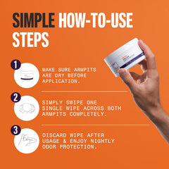 Carpe Clinical Grade Underarm Wipes skin-sensitivity focus with soothing SymRelief ingredients.