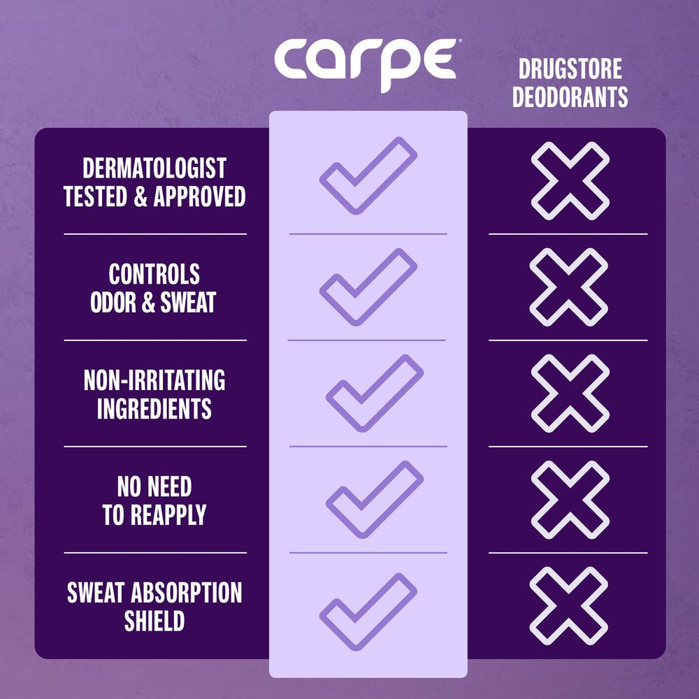 Carpe free-from parabens, phthalates, formaldehydes, and sulfates label showcases clean ingredients.