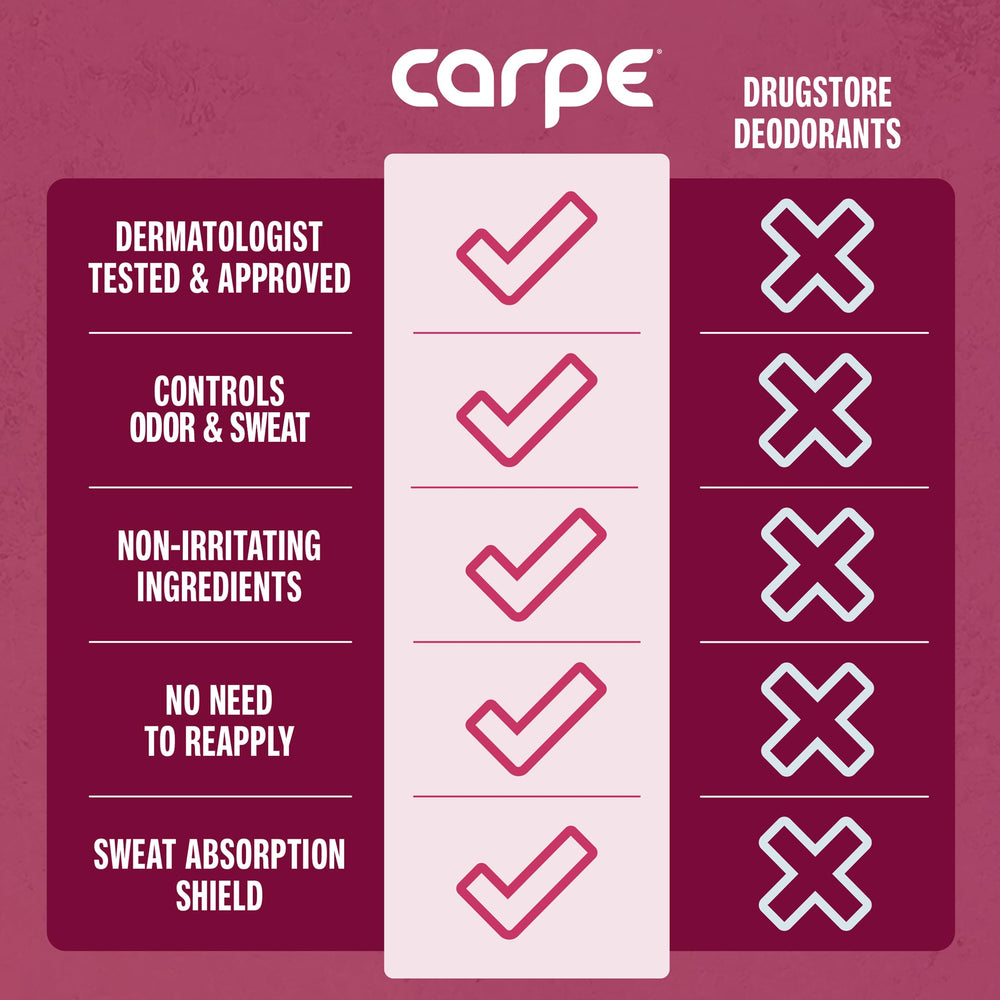 Paraben-free, sulfate-free Carpe packaging supports skin-friendly use.