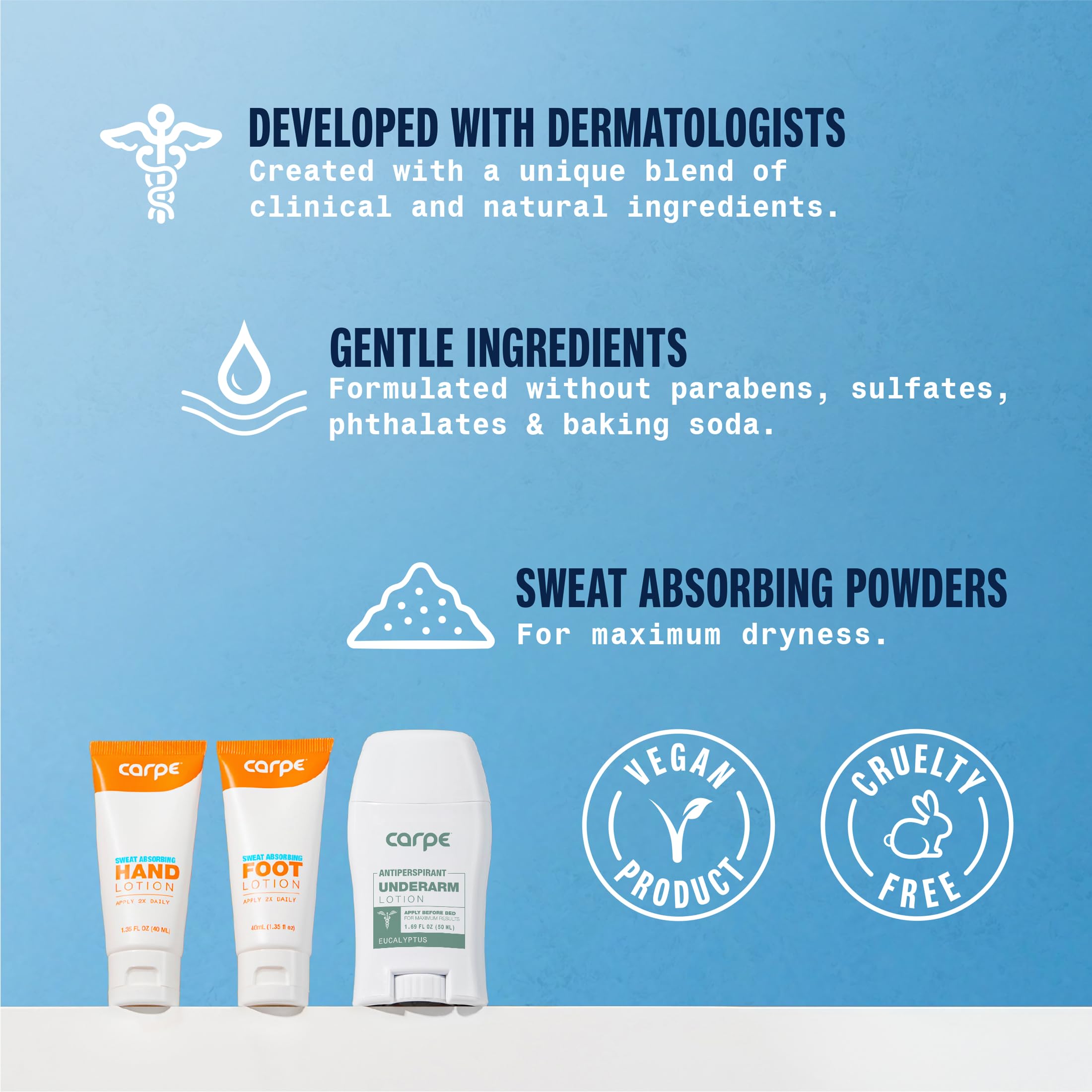 Carpe Sweat Absorbing Lotion dry finish demonstrates fast absorbing formula with minimal shine