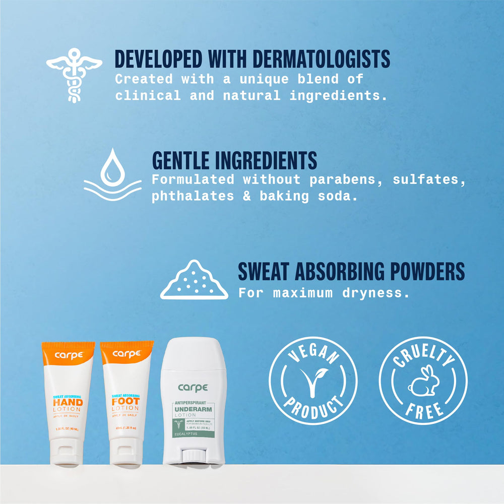 Carpe Sweat Absorbing Lotion dry finish demonstrates fast absorbing formula with minimal shine