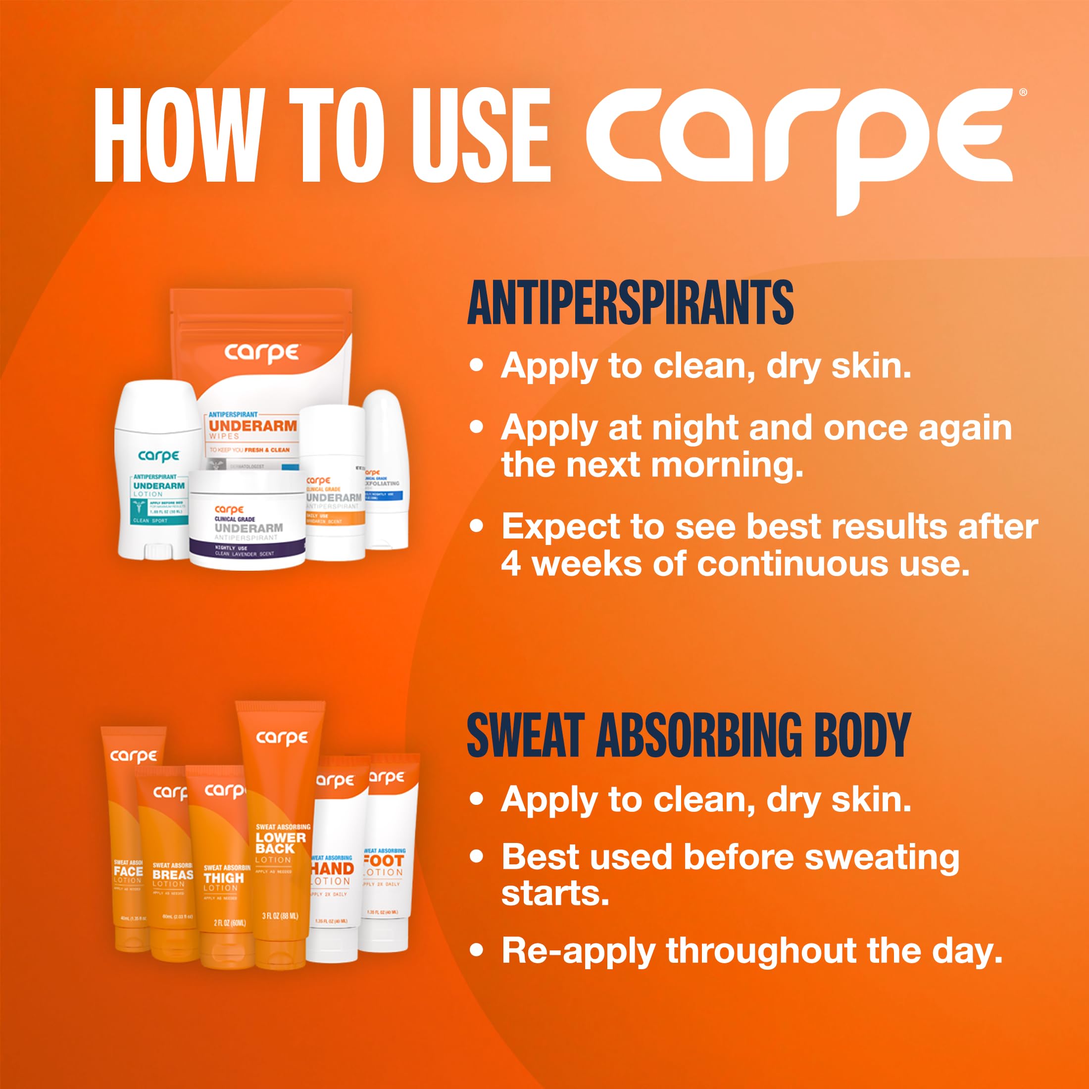 Carpe Sweat Absorbing Lotion TikTok feature showcases trendy non greasy skin feel