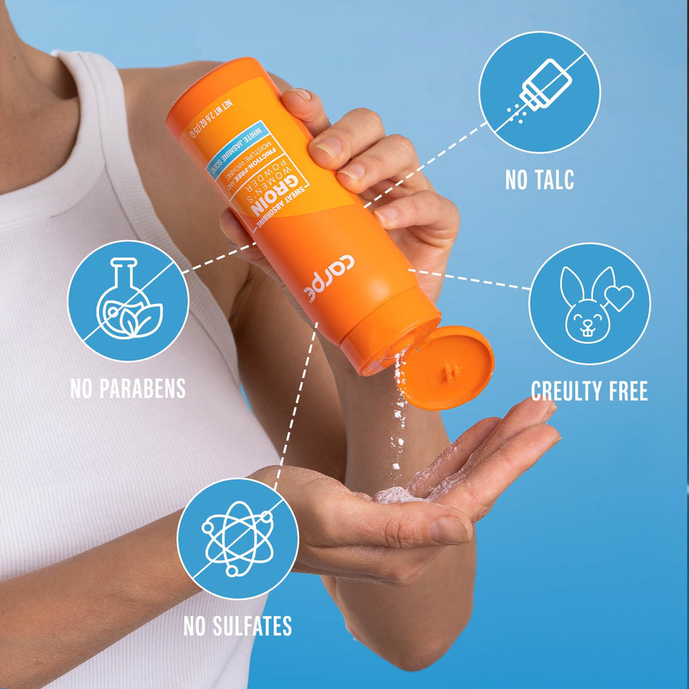 Carpe powder being applied shows dusting on skin for reduced friction.
