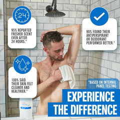 Carpe Underarm Scrub mint foam lather demonstrates refreshing cleanse and odor protection