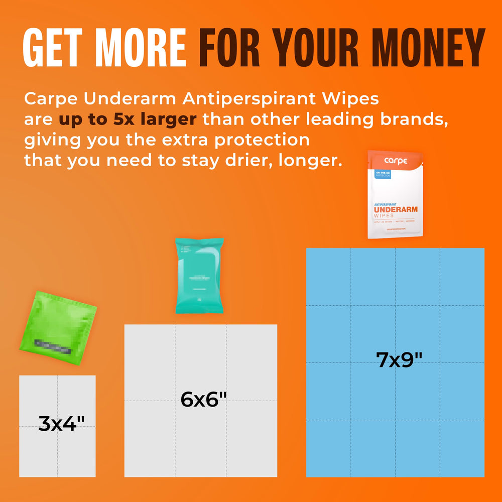 Carpe Wipes with vitamin E nourishes skin while providing underarm refreshment.