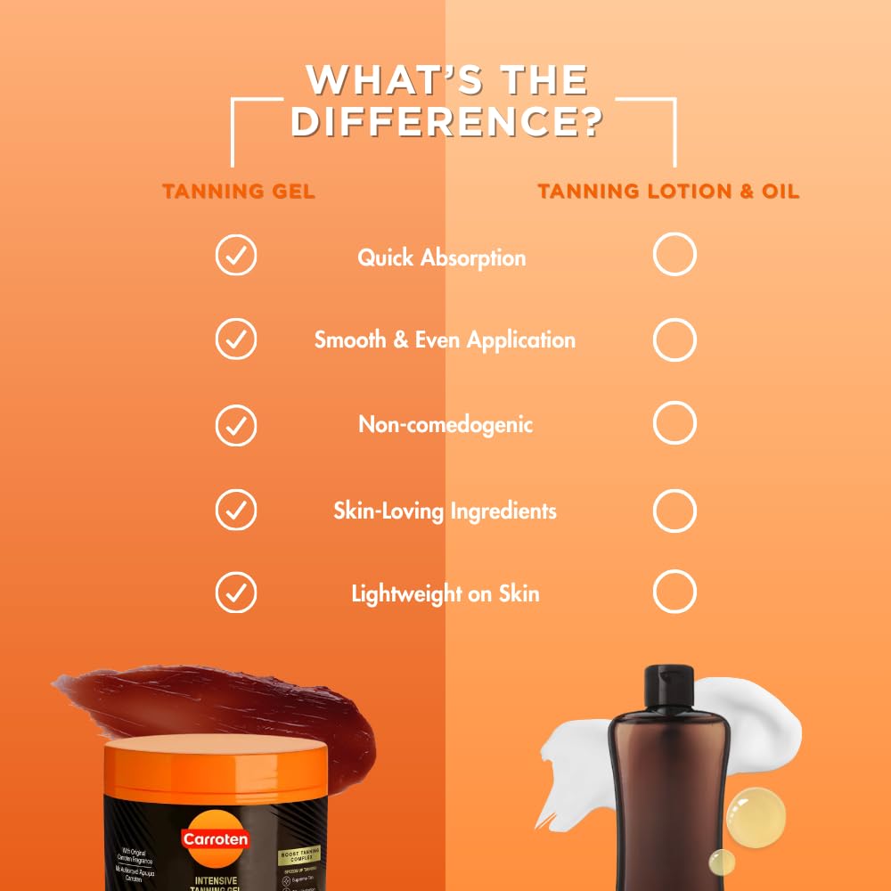 Carroten carrot oil coconut oil blend shown as nourishing oils for skin.