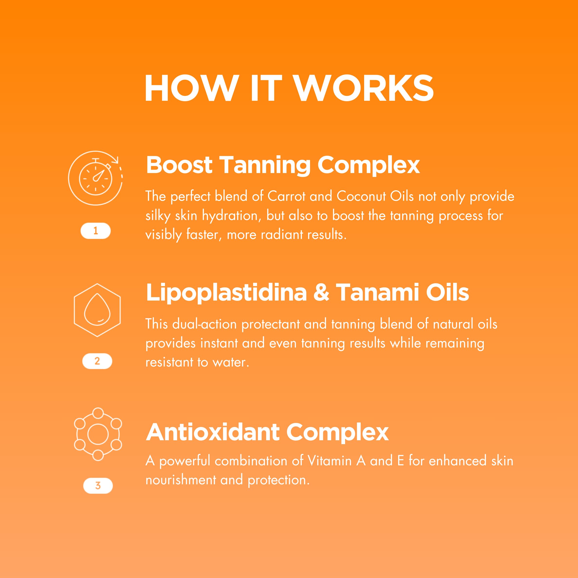Carroten Coconut oil visual hint emphasizes hydrating tanning sessions.