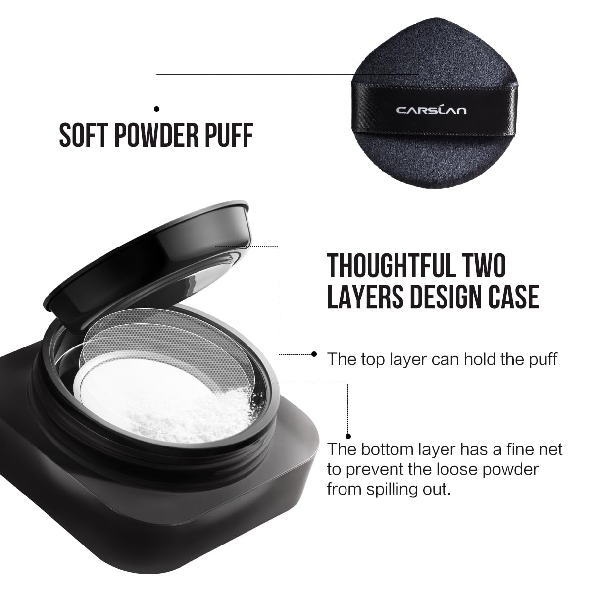 CARSLAN waterproof wear test shows powder staying put through activity