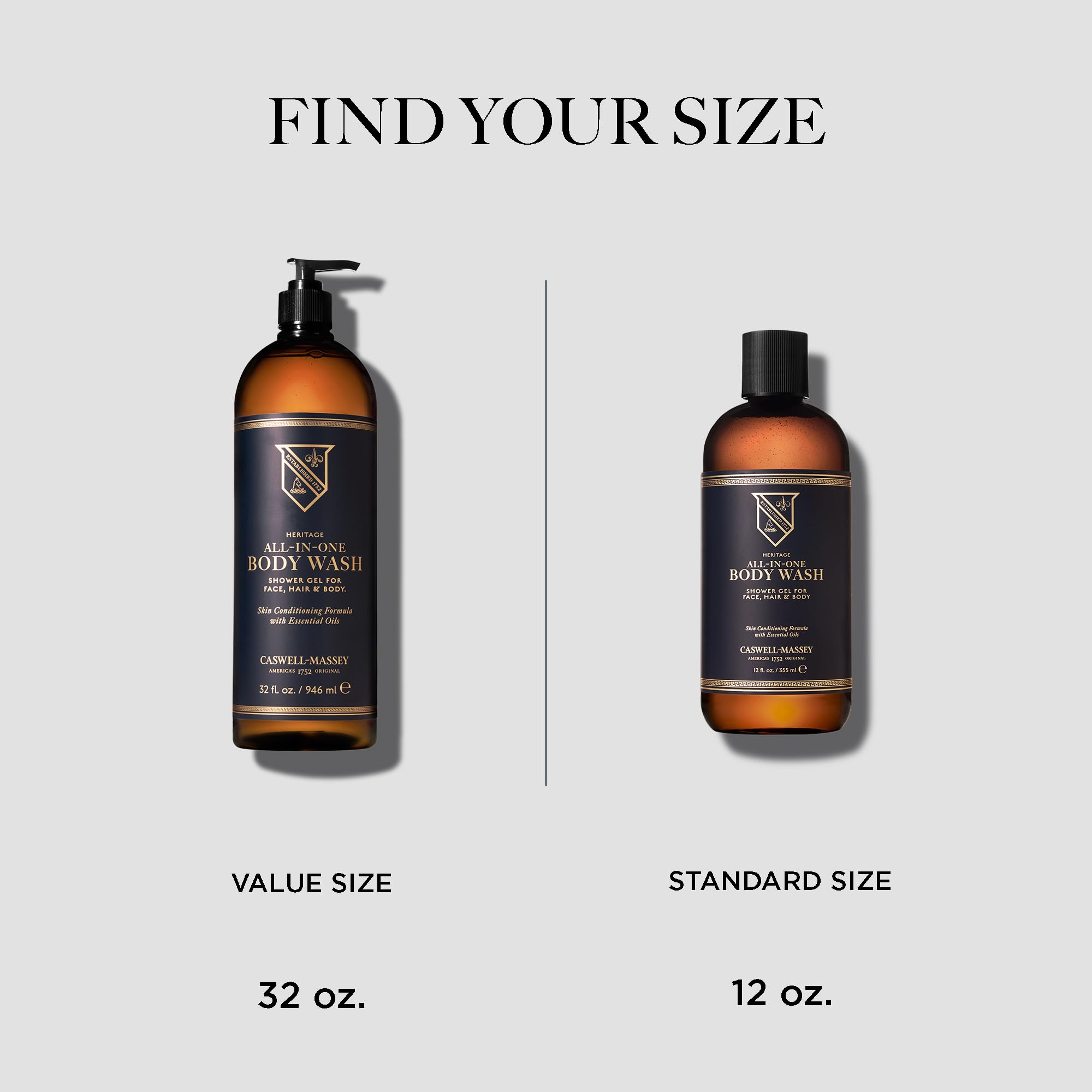 Caswell-Massey All-in-1 Body Wash product used on hair, face, and body