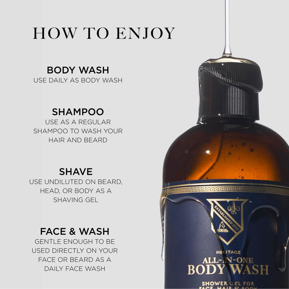 Caswell-Massey All-in-1 Body Wash heritage scent on packaging with citrus-herbal notes