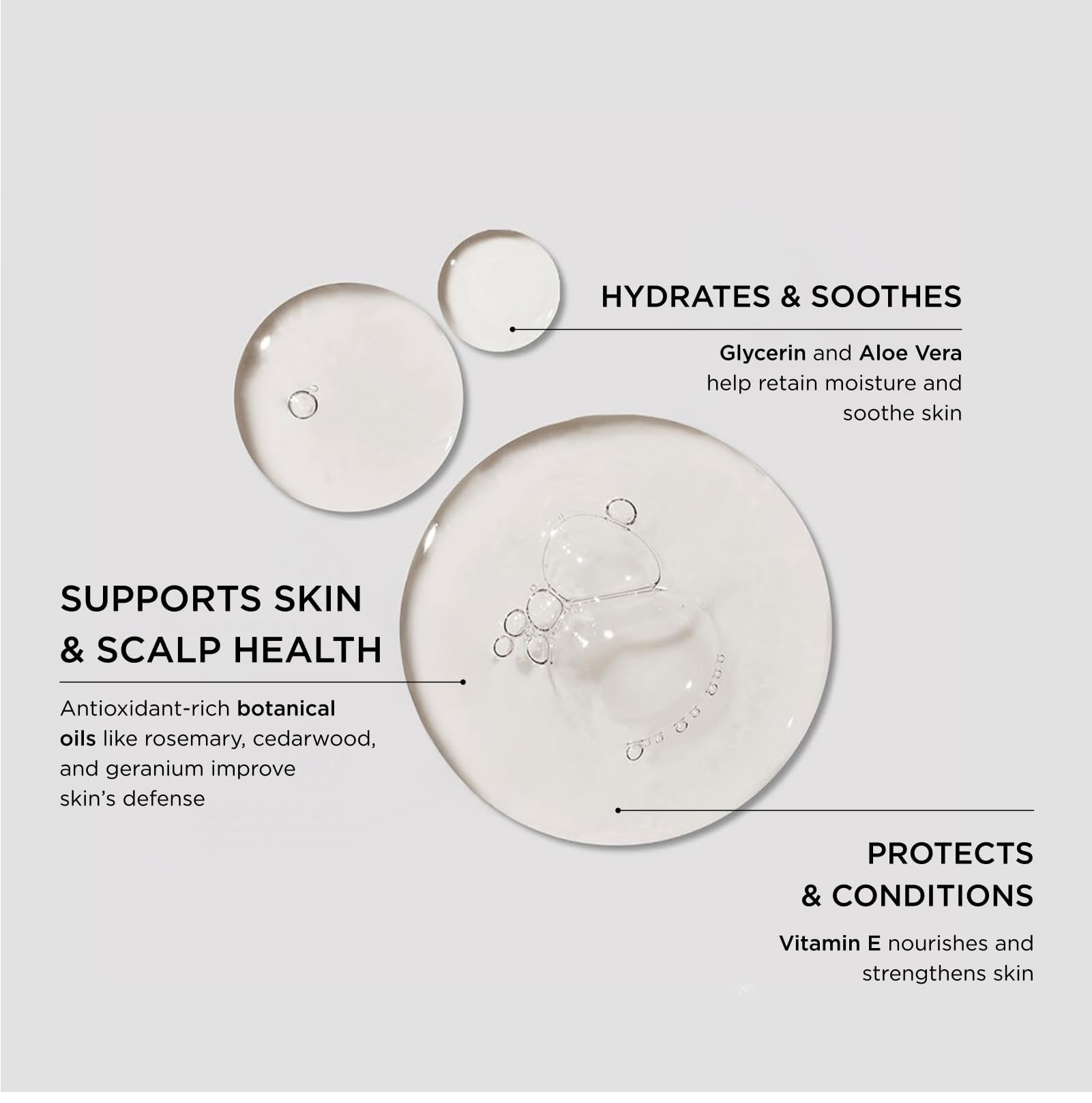 Caswell-Massey All-in-1 Body Wash pour shot showing quick, all-in-one shower routine