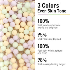 Catkin oil-free primer hydration with sodium hyaluronate delivers lasting moisture.