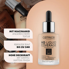 Catrice HD Liquid Coverage porcelain-beige swatch showcases shade matching and seamless skin tone