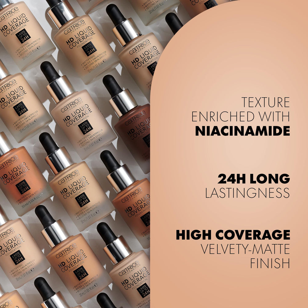 Catrice HD Liquid Coverage Foundation transfer-proof formula keeps makeup in place
