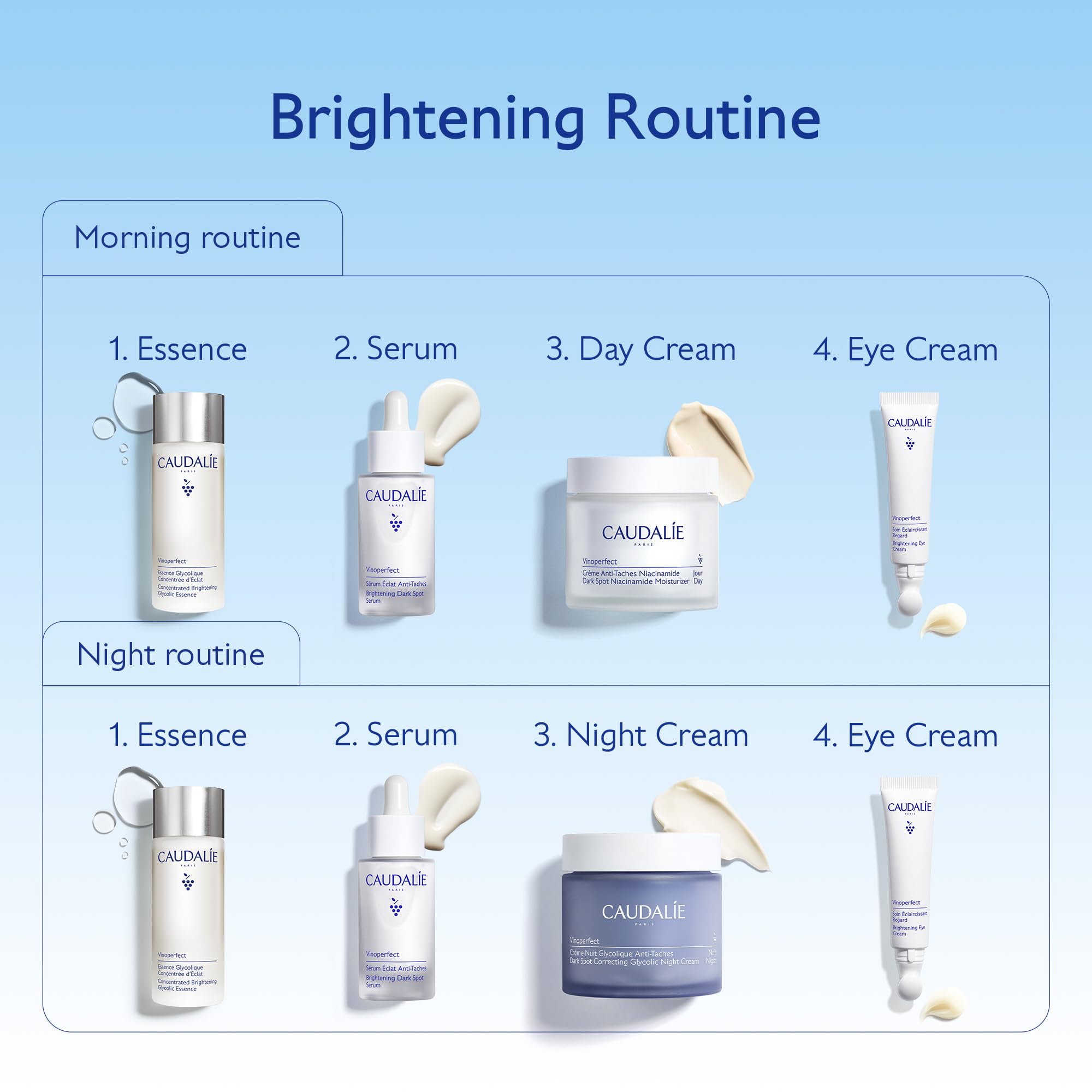 Caudalie Deeper skin tone image showing 81% reduction on darker spots