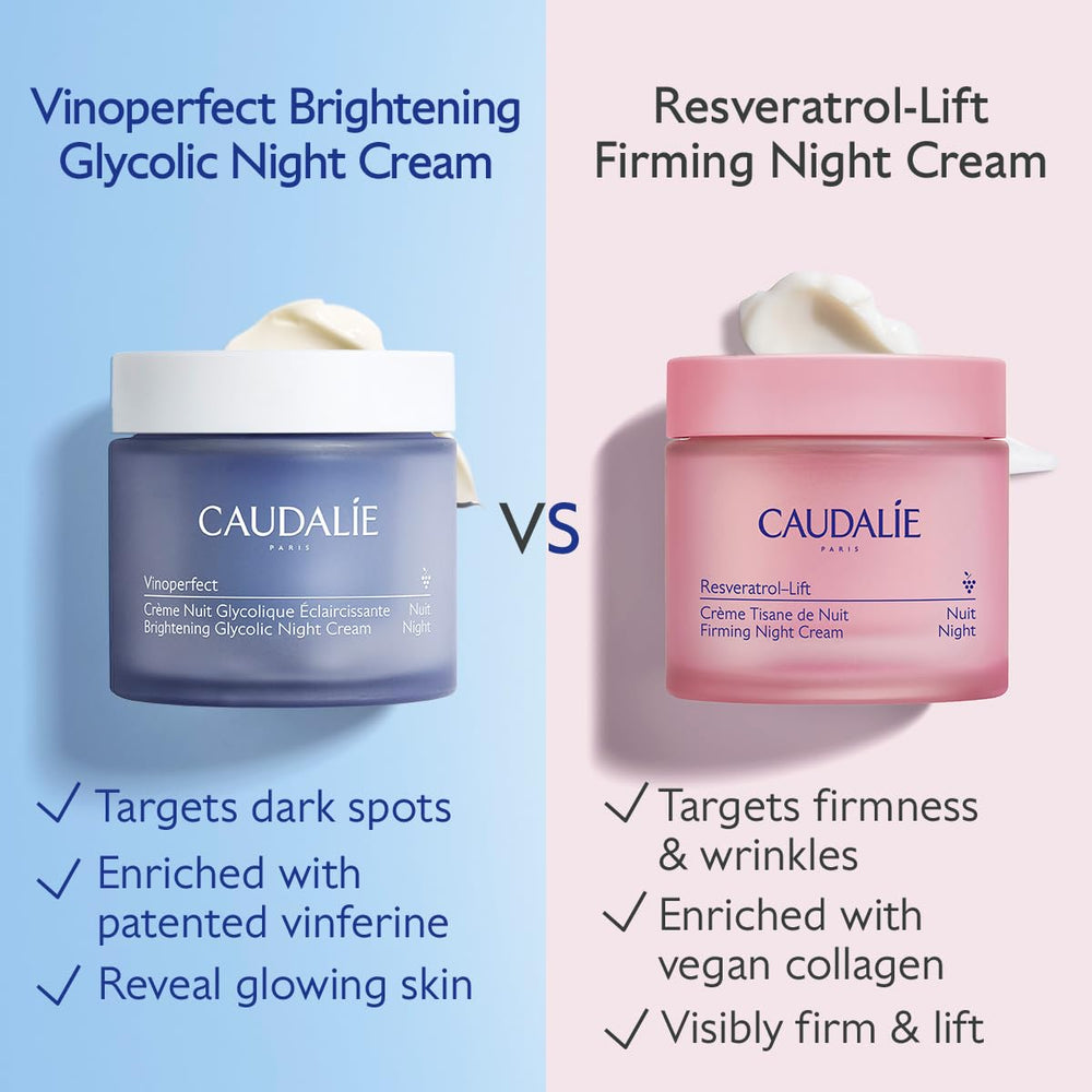 Caudalie night routine steps graphic illustrates applying after Vinoperfect Serum.