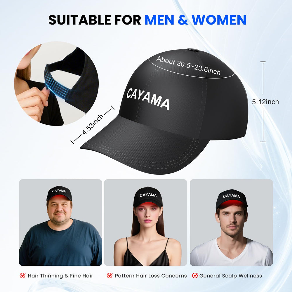 CAYAMA Red Light Cap infrared wavelength close-up indicates dual-spectrum comfort