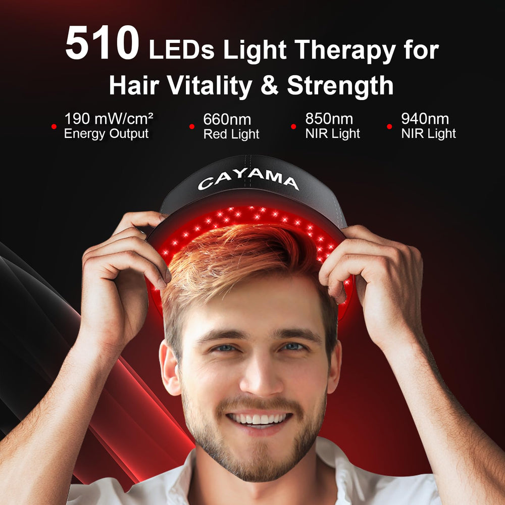 CAYAMA red light cap close-up showing 510 LEDs for even coverage.