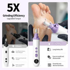 Ccigedy sapphire barrel bit shaping natural nails for smooth edges.