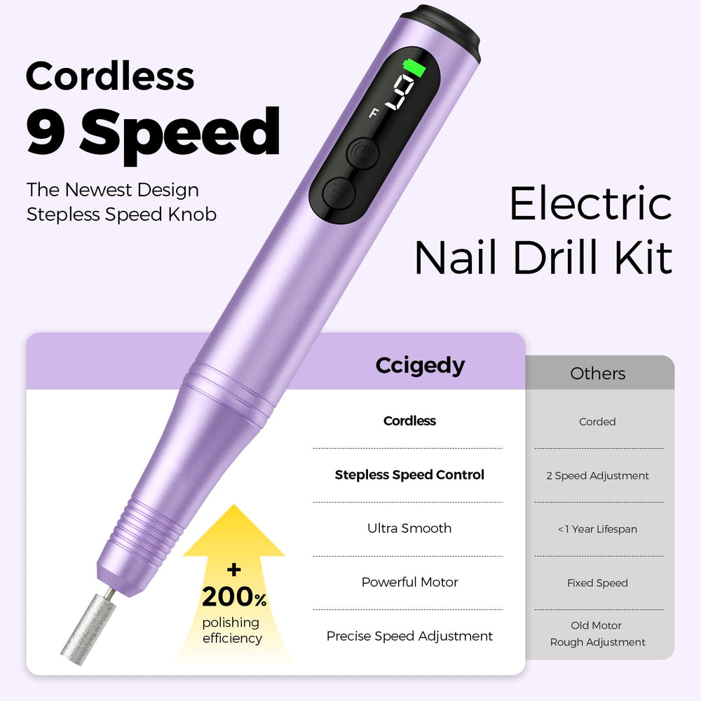 Ccigedy diamond bit for cuticle care and gentle exfoliation