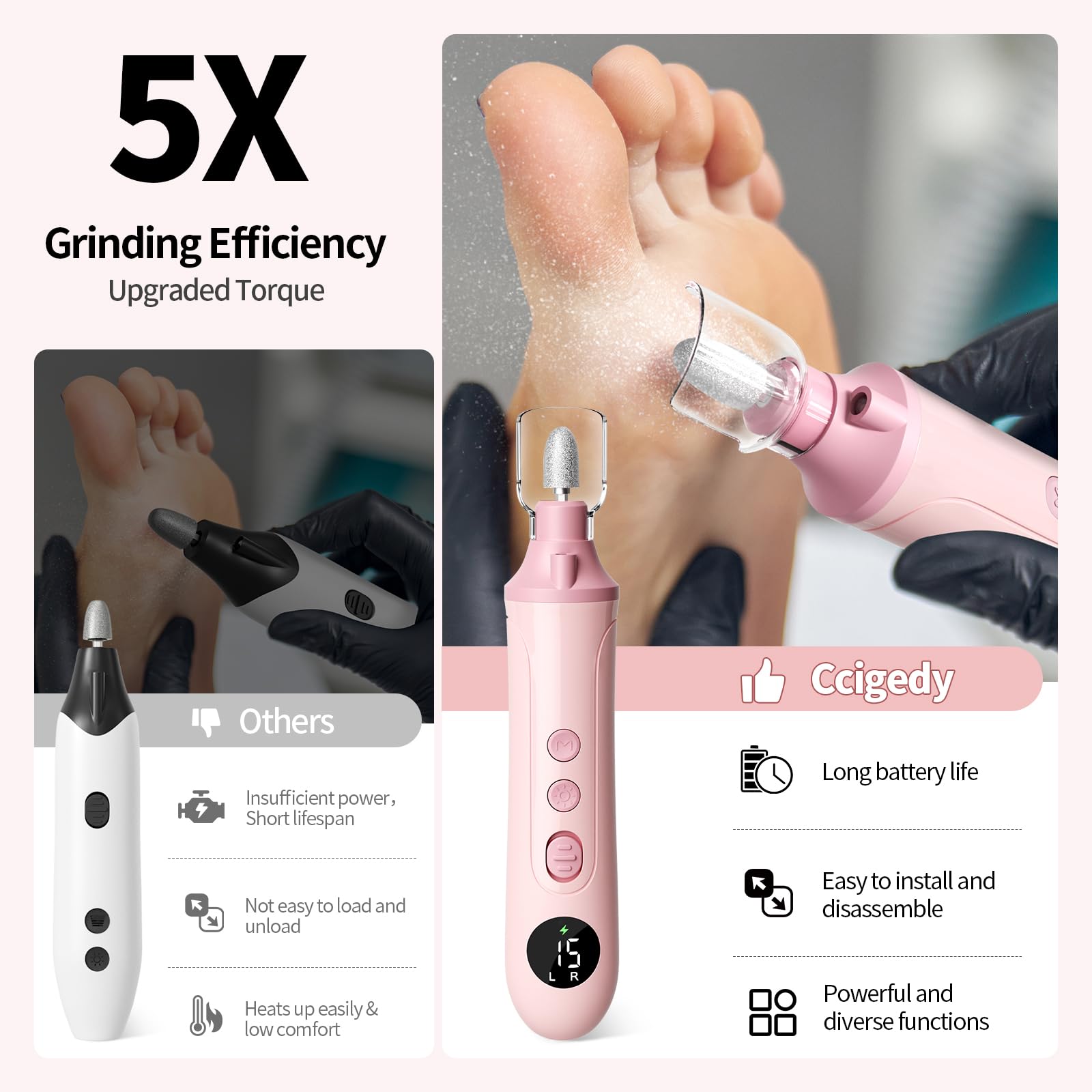 Ccigedy LED display enables precise speed control for tailored nail shaping