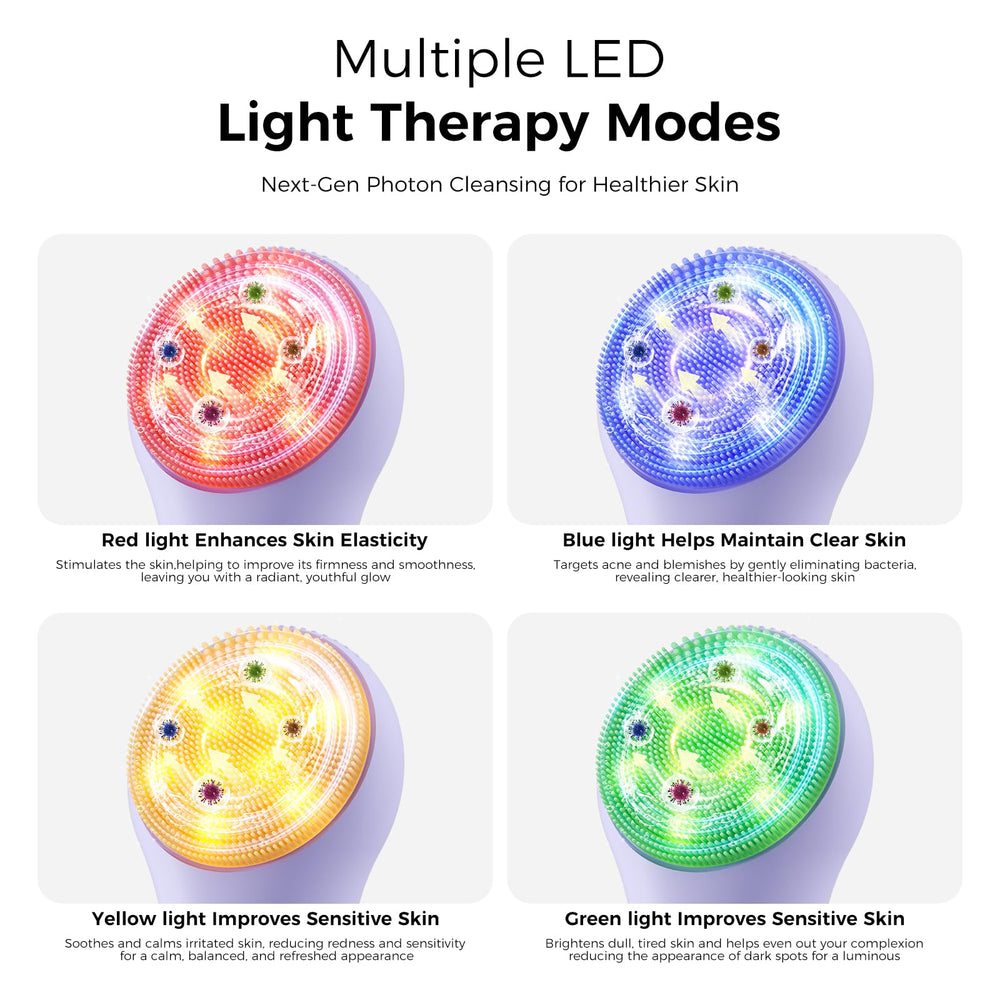 Ccigedy facial cleansing brush shows liquid silicone bristles for gentle cleansing.