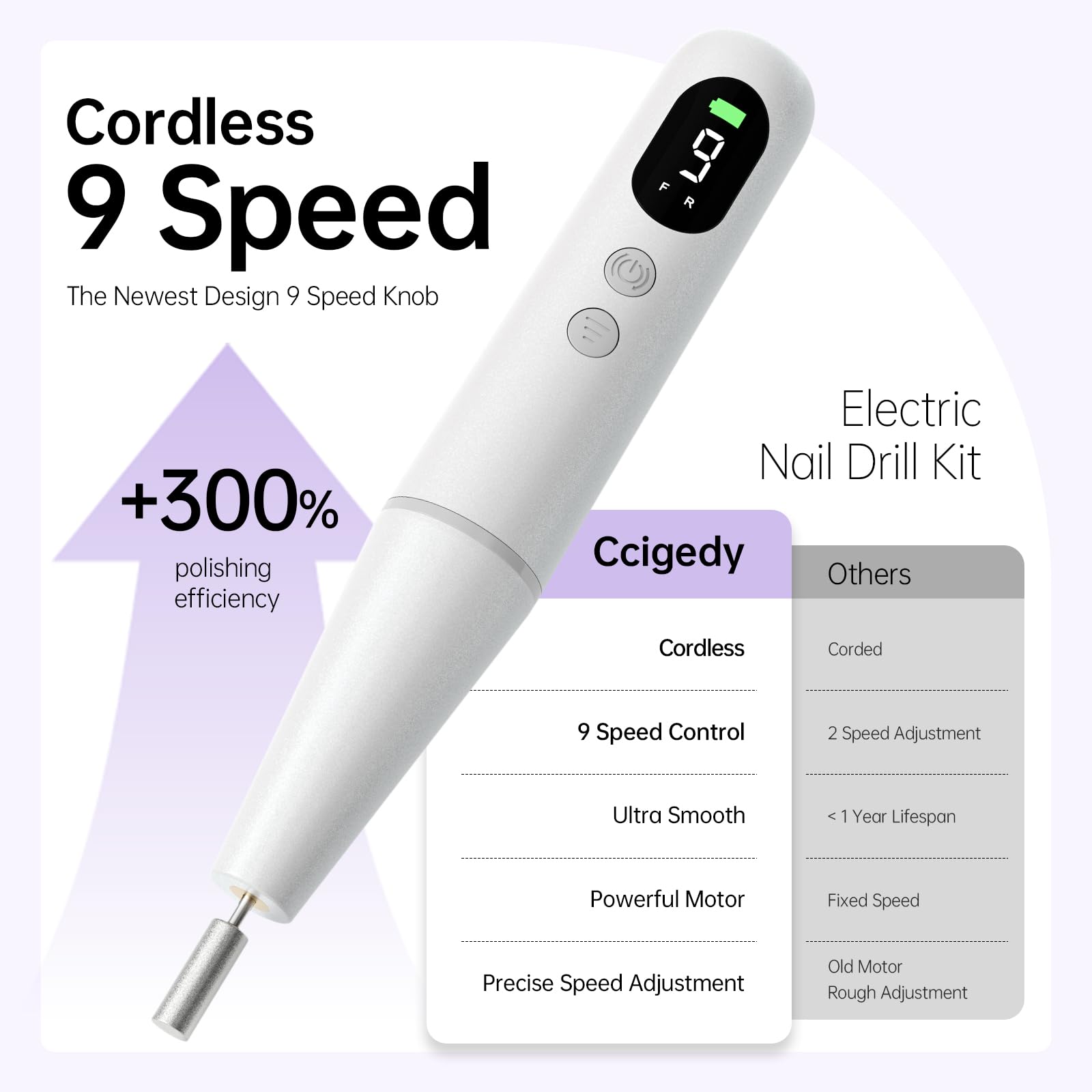 Ccigedy nail drill set includes 6 versatile bits for shaping, polishing, and removing acrylic.