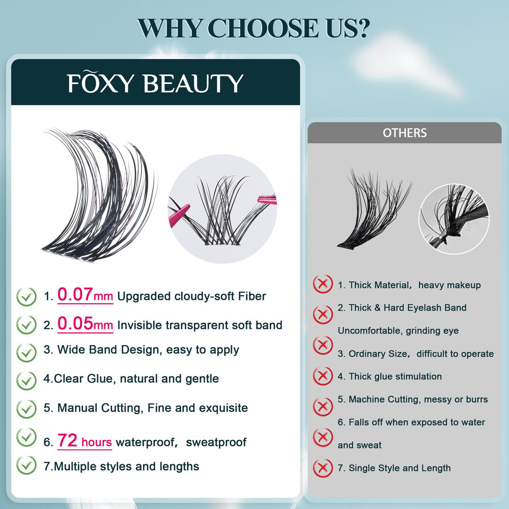 CCODDY Vasa Muse 72-hour wear potential with comfortable, flick-free lashes