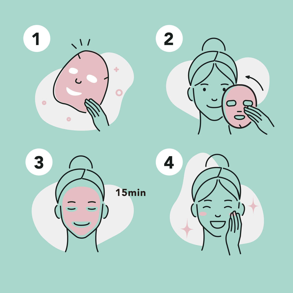 Celavi Essence Face Mask Aloe Vera ingredient promotes soothing hydration for sensitive skin