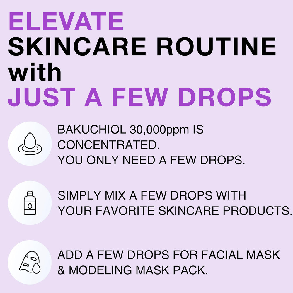 CELDYQUE Bakuchiol Serum pour-ready action for mixing with moisturizer