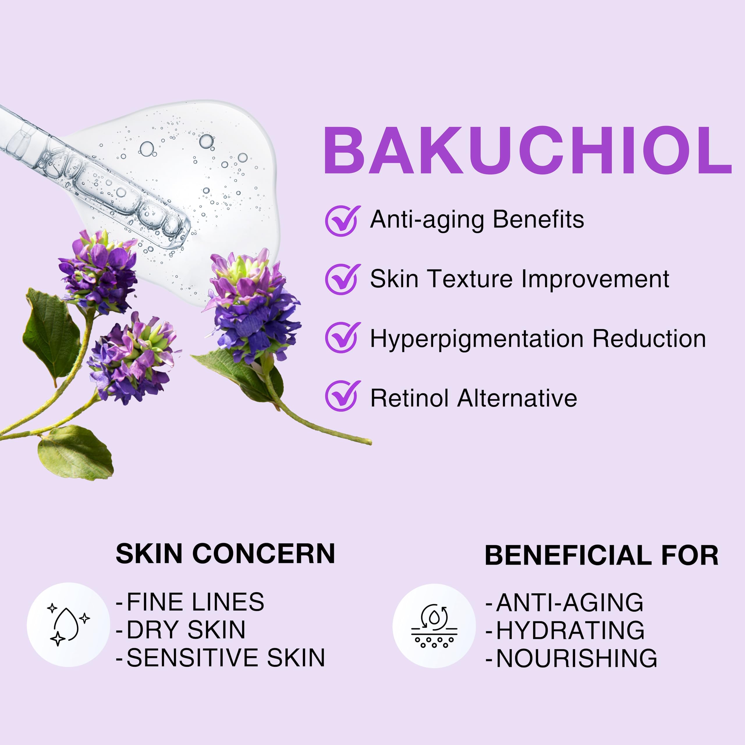 CELDYQUE Bakuchiol Serum on radiant skin demonstrating improved texture potential