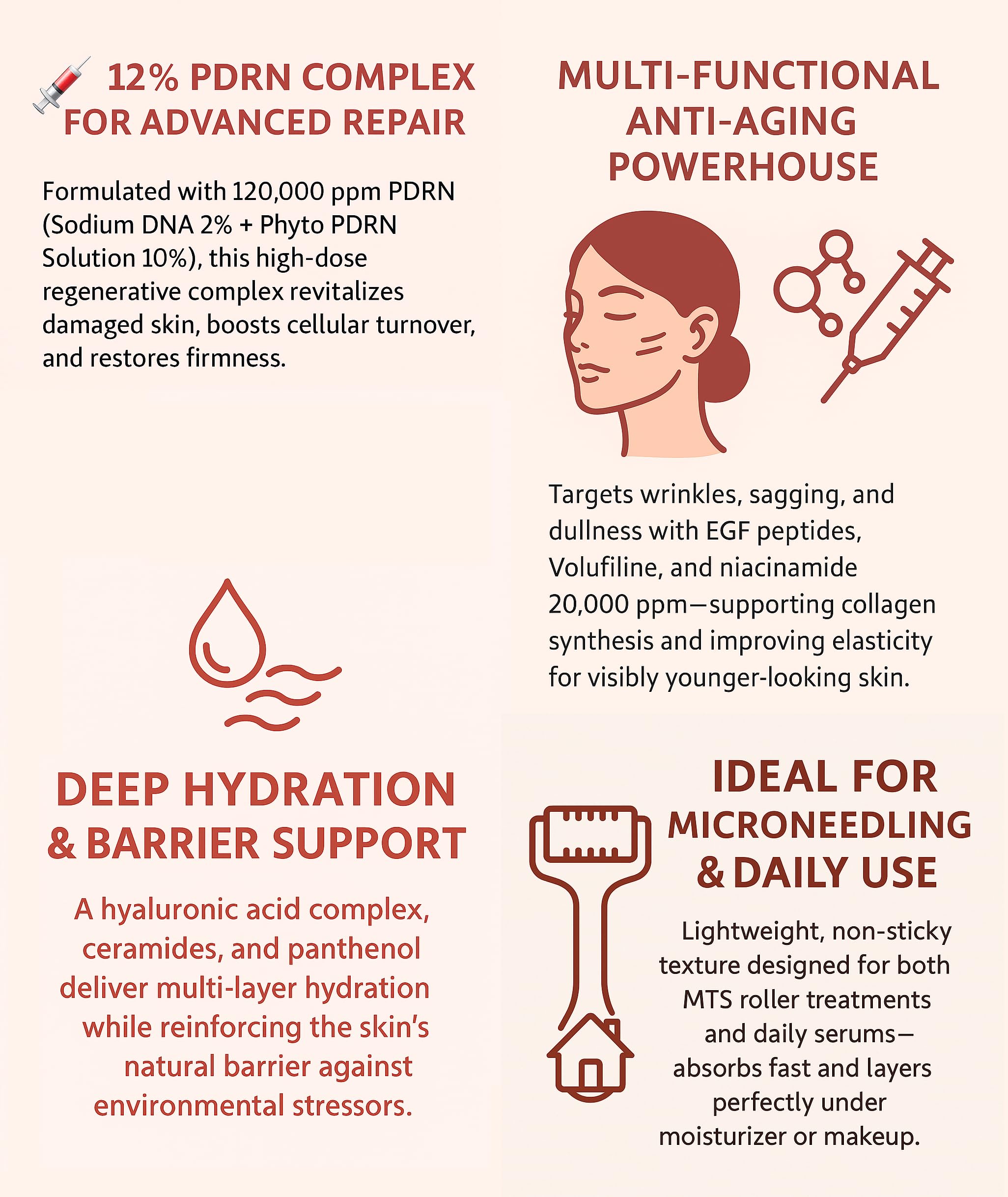 Before and after results using CELDYQUE Salmon DNA serum for youthful skin.