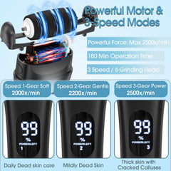 Celepen electric foot file six-roller heads closeup highlighting versatile smoothing options
