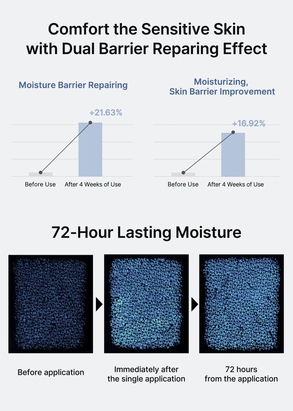 Celimax Dual Barrier Cream daytime application scene during morning routine.