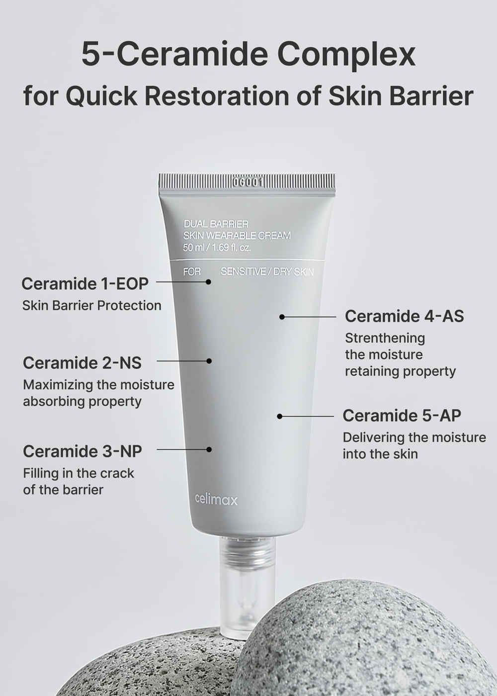 Celimax Dual Barrier Cream nighttime use scene for overnight barrier support.