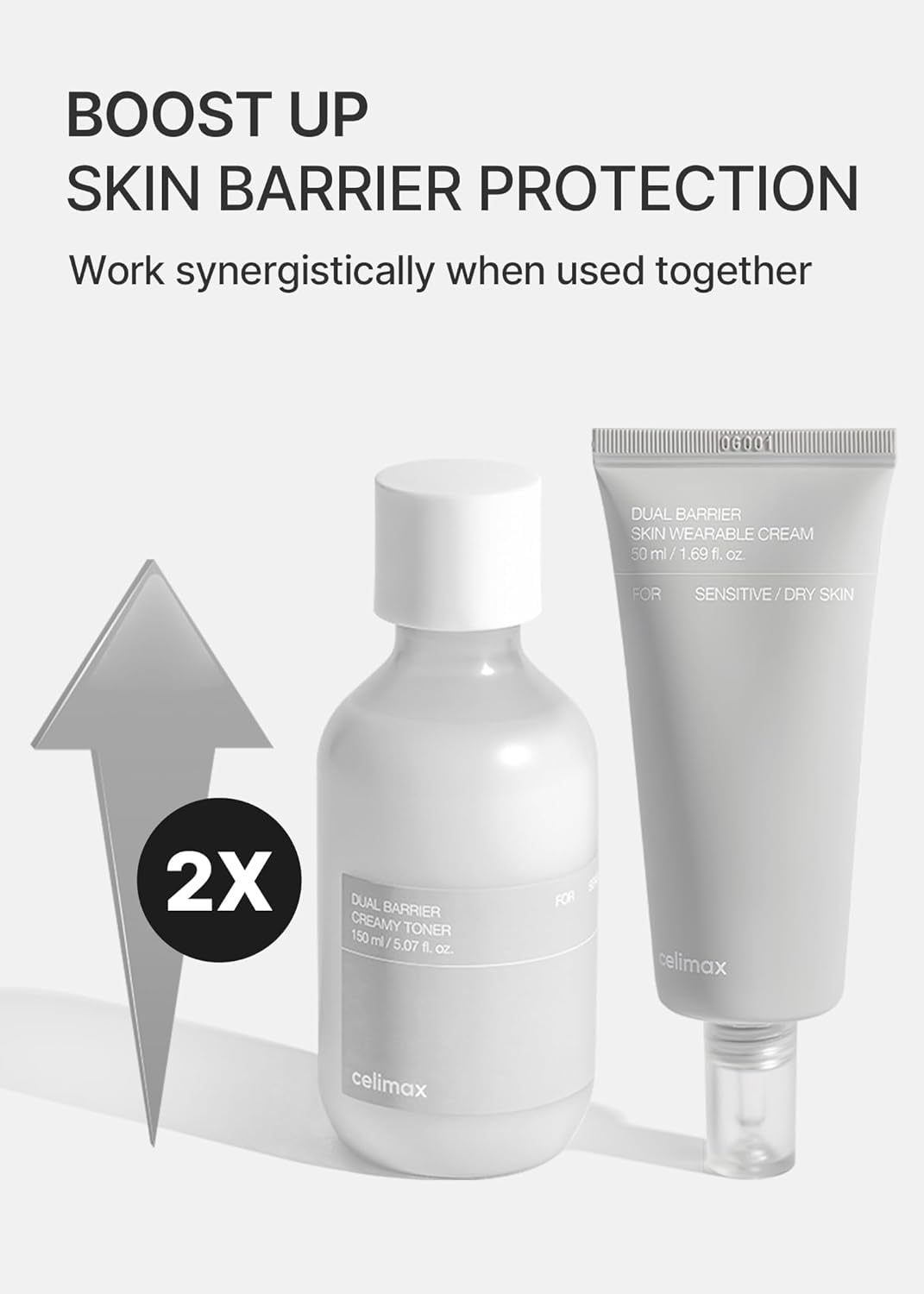 Celimax Dual Barrier Travel Size Gift Set ready for trips