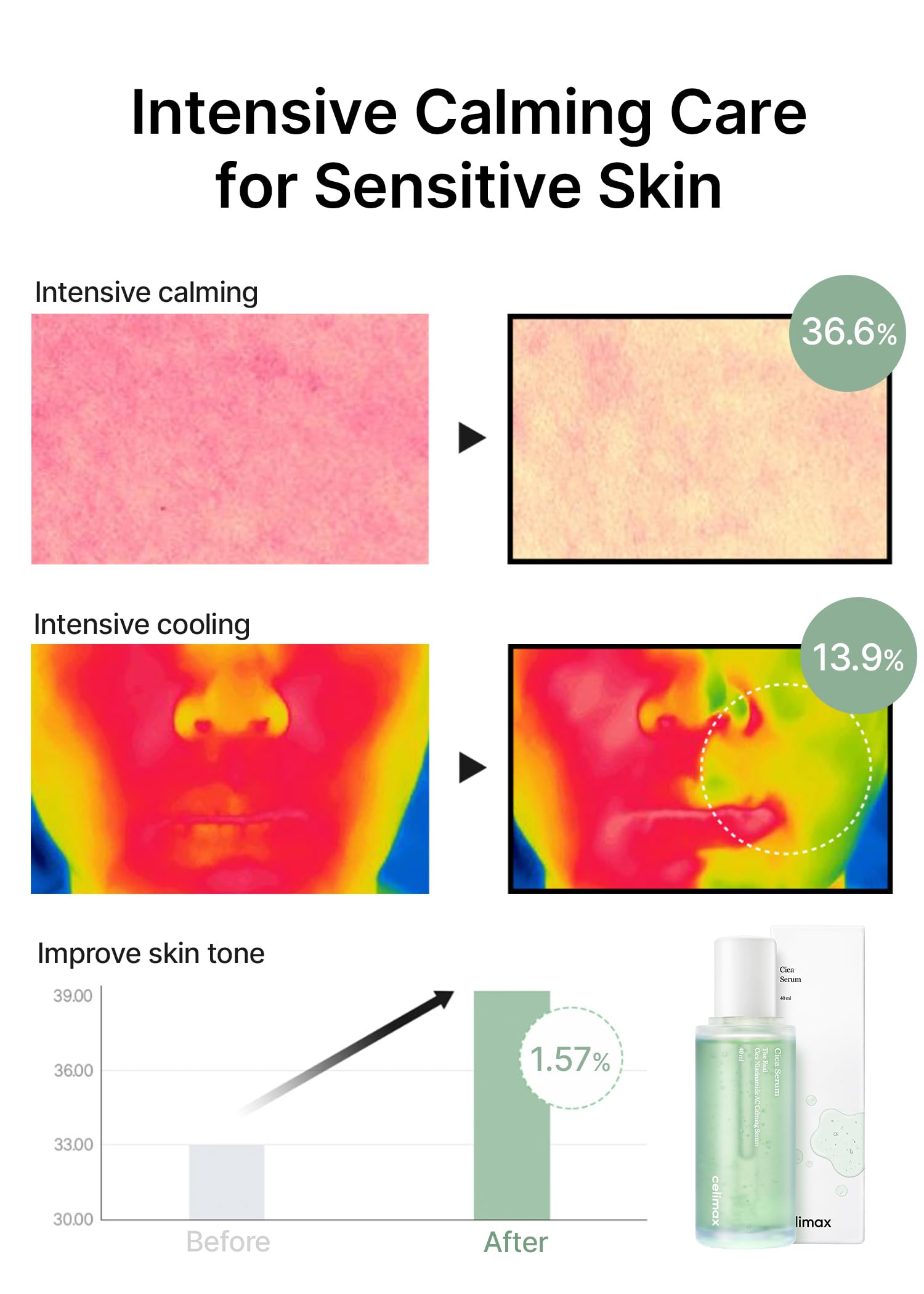 Celimax Niacinamide feature for even skin tone without fragrance.
