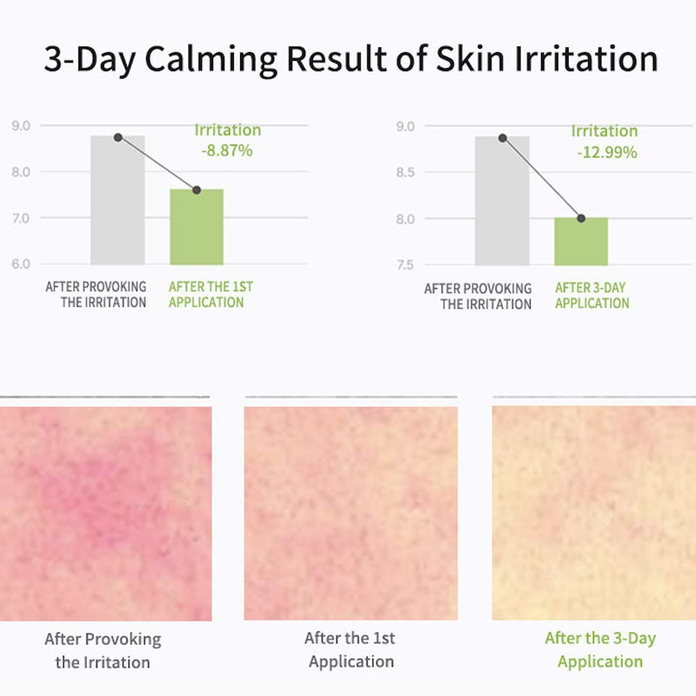 Celimax The Real Noni Energy Repair Cream application into skincare routine.