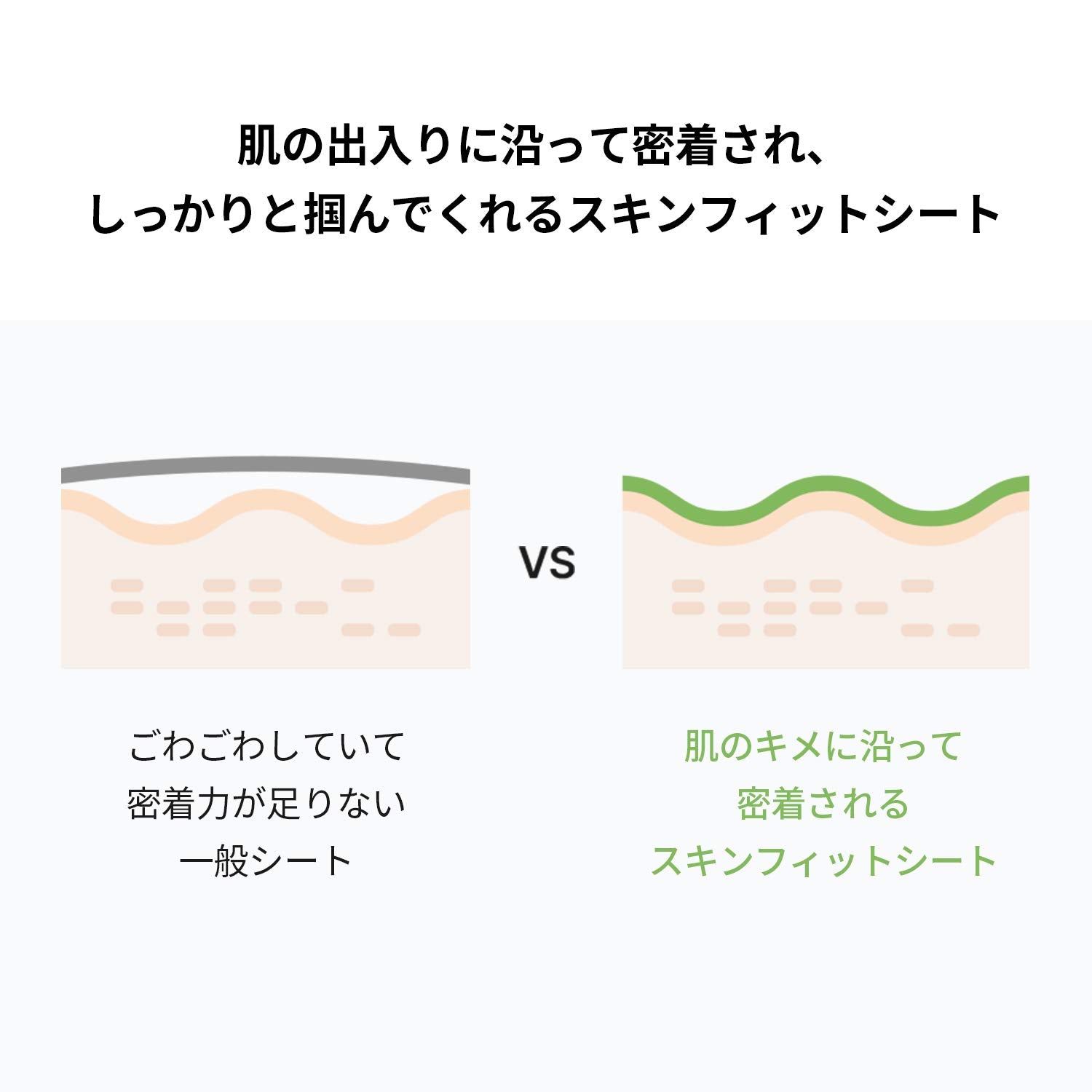 Celimax Skin-fit sheet on model demonstrates improved absorption for nourished skin.