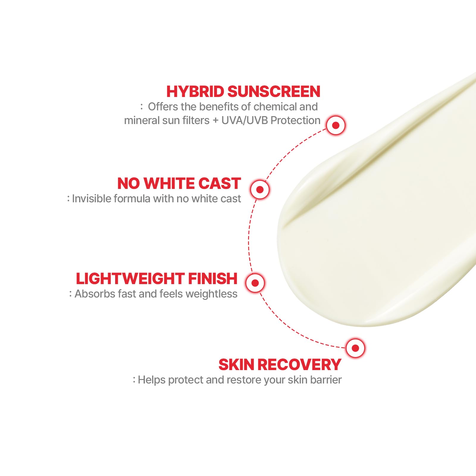 Cell Fusion C dermocosmetic packaging showcases trusted clinical roots.