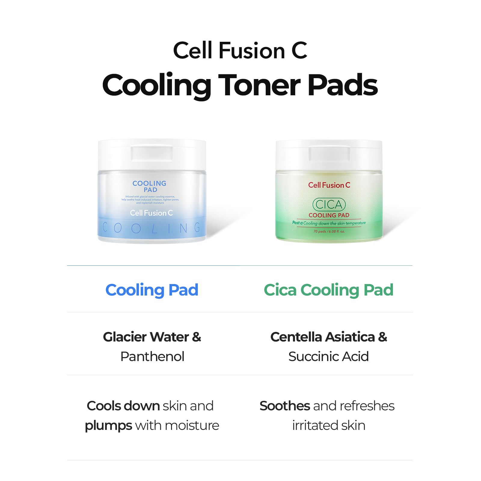 Cell Fusion C Post Alpha Cooling Pad cooling effect close-up on skin.